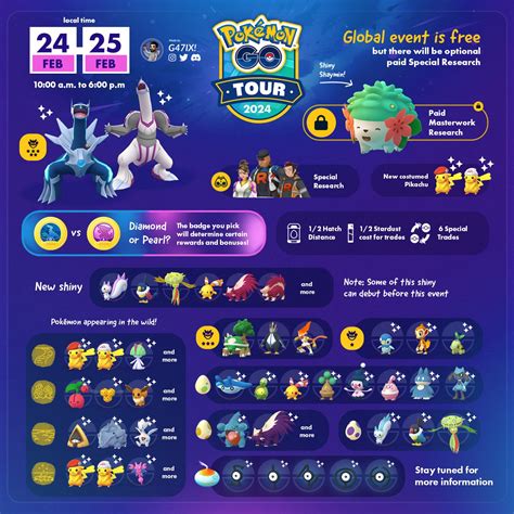 News and Updates from the February 2025 Pokémon Day .